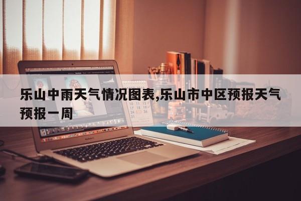 乐山中雨天气情况图表,乐山市中区预报天气预报一周 第1张
