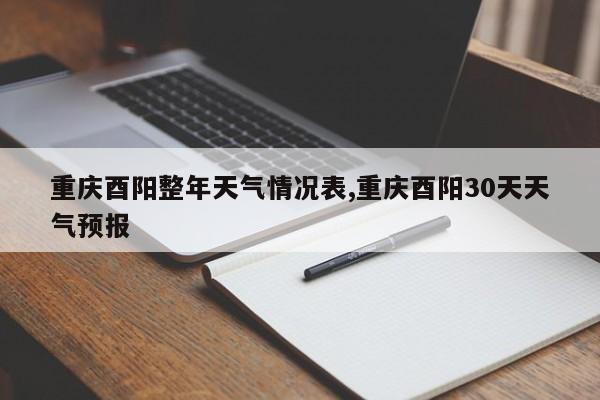 重庆酉阳整年天气情况表,重庆酉阳30天天气预报 第1张